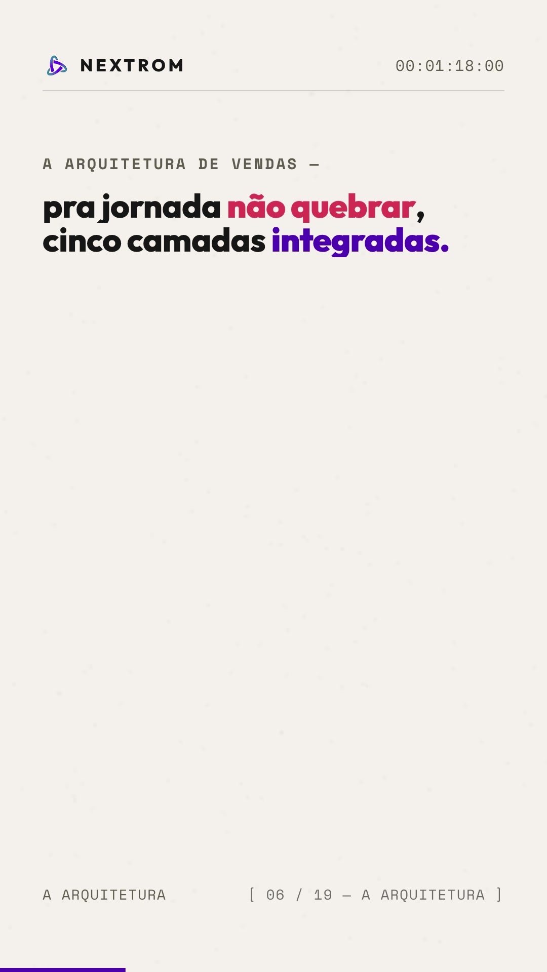 78,0s — as 5 camadas da jornada